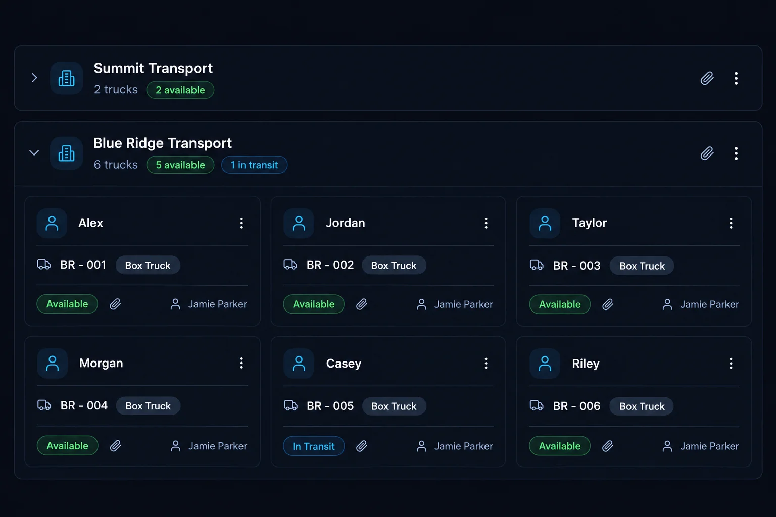 Example carrier client with six trucks and assigned dispatchers in LoadsHub